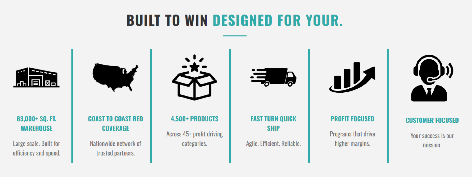 homepage built to win designed for you section