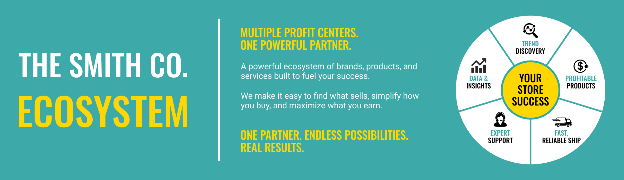 homepage the ecosystem section